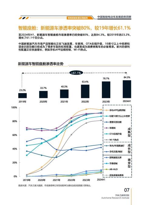 惠州博罗县立胜跃企业管理咨询起亚对未来市场的预测，名爵汽车品牌文化的传播